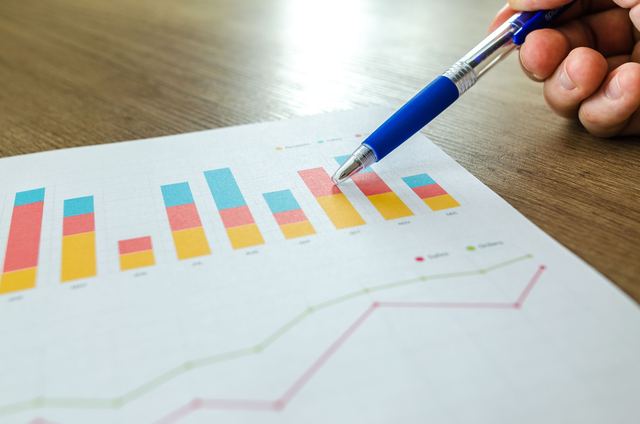 Point de situation sur le PEA en avril 2014 : Unilever et rendement du portefeuille